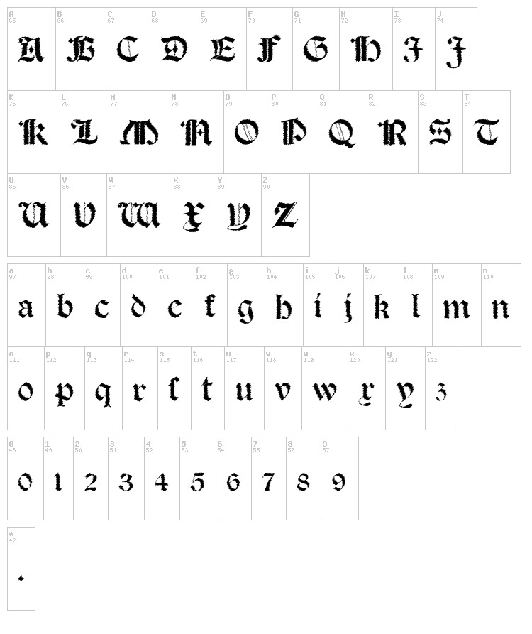 Salterio Trash font map